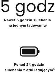 SoftEars 2