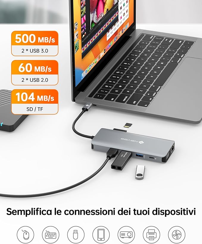 NOVOO USB-C Hub 11-w-1