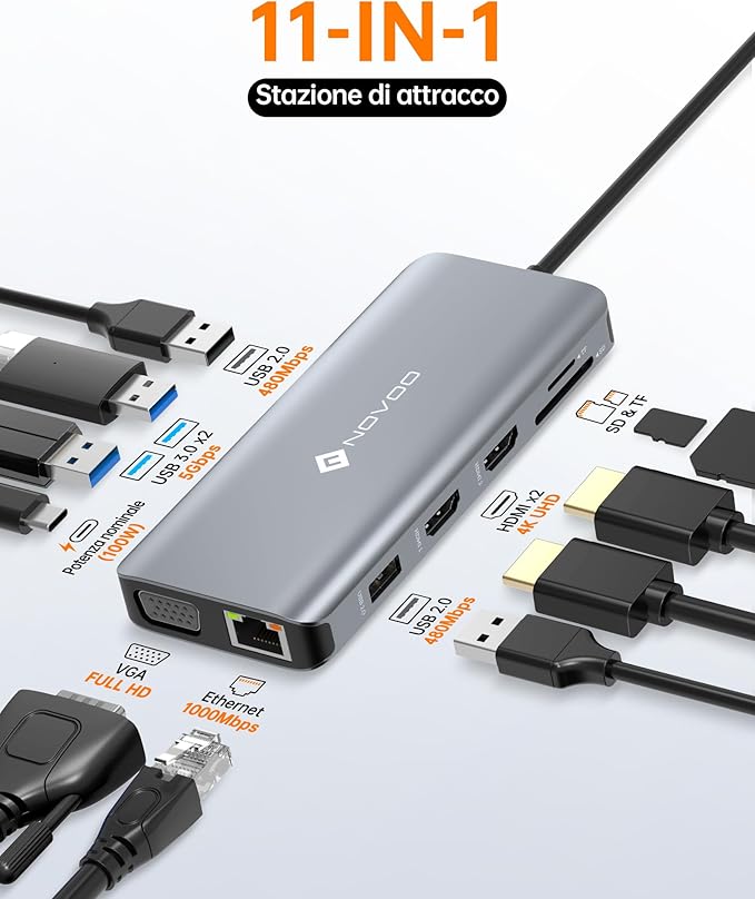 NOVOO USB-C Hub 11-w-1