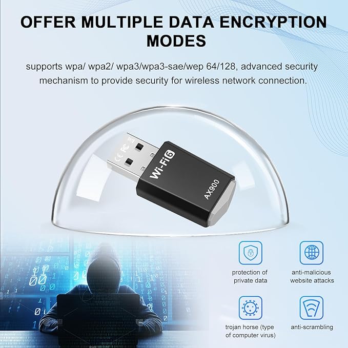 RUIZHI AX900Mbs Wi-Fi Stick