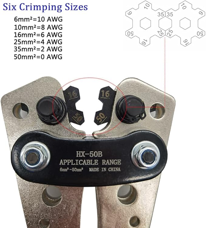 Sazoley – szczypce do zaciskania końcówek kablowych 6–50 mm²