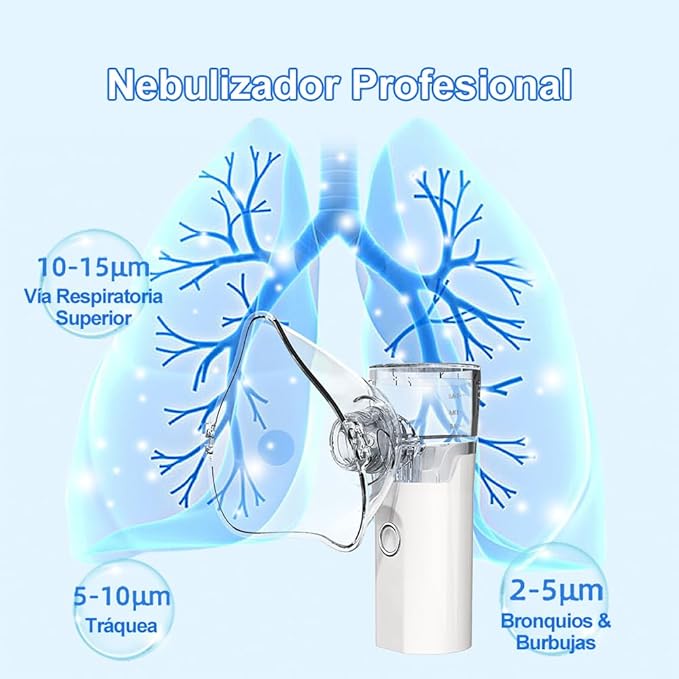Nebulizator przenośny