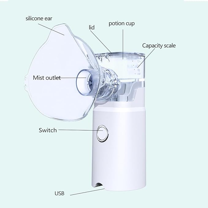 Nebulizator przenośny