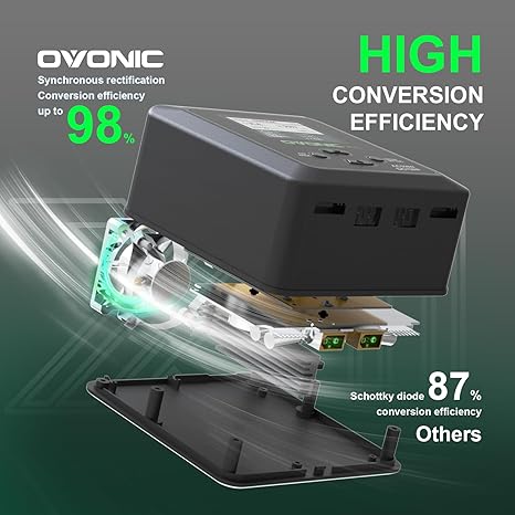 Ładowarka OVONIC X1 Pro Dual RC