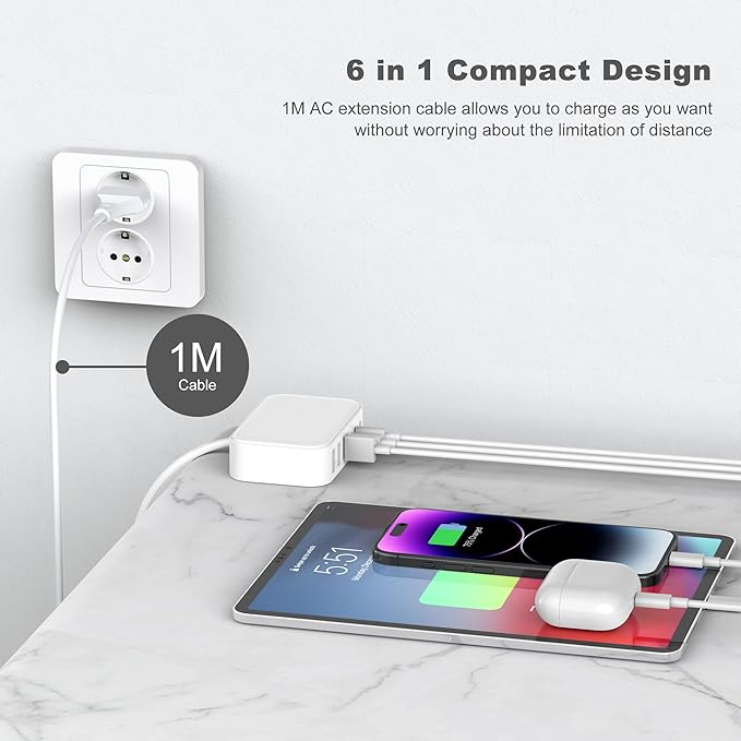 Ładowarka sieciowa USB-C 100W