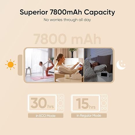 Bonoch Baby Monitor bez WiFi