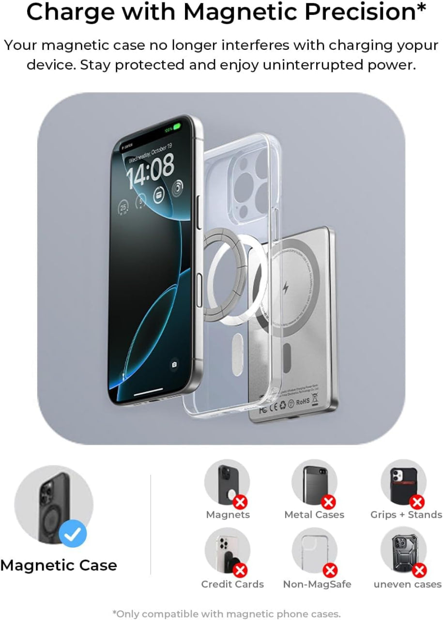 LISEN Ultra Slim MagSafe