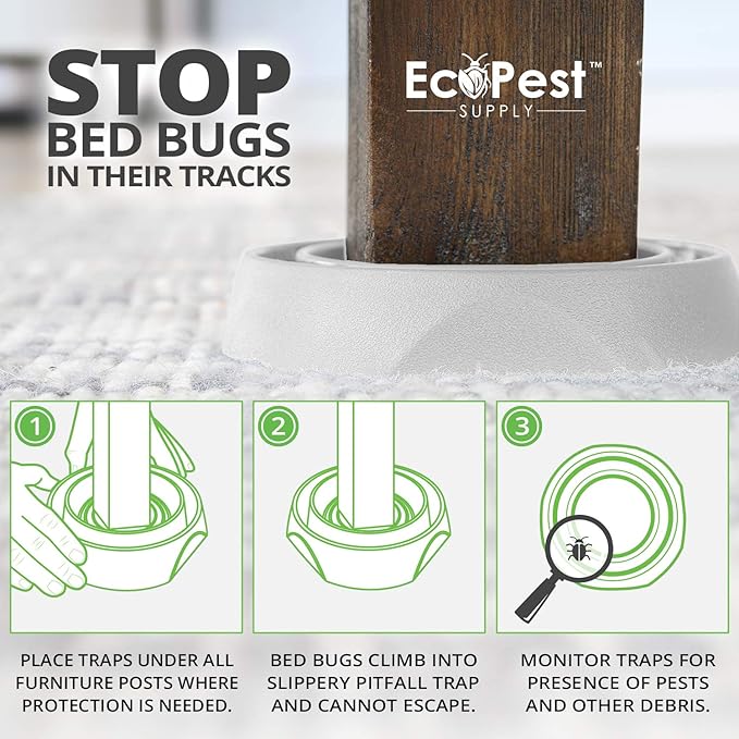EcoPest Bed Bug Blocker (Pro)