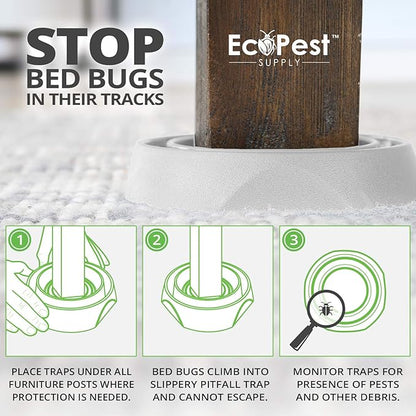EcoPest Bed Bug Blocker (Pro)
