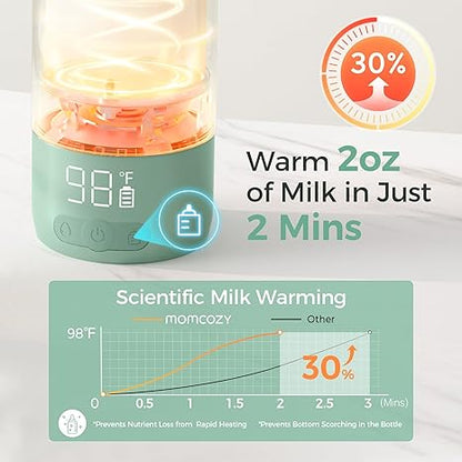 Momcozy Portable Milk Warmer for Trave